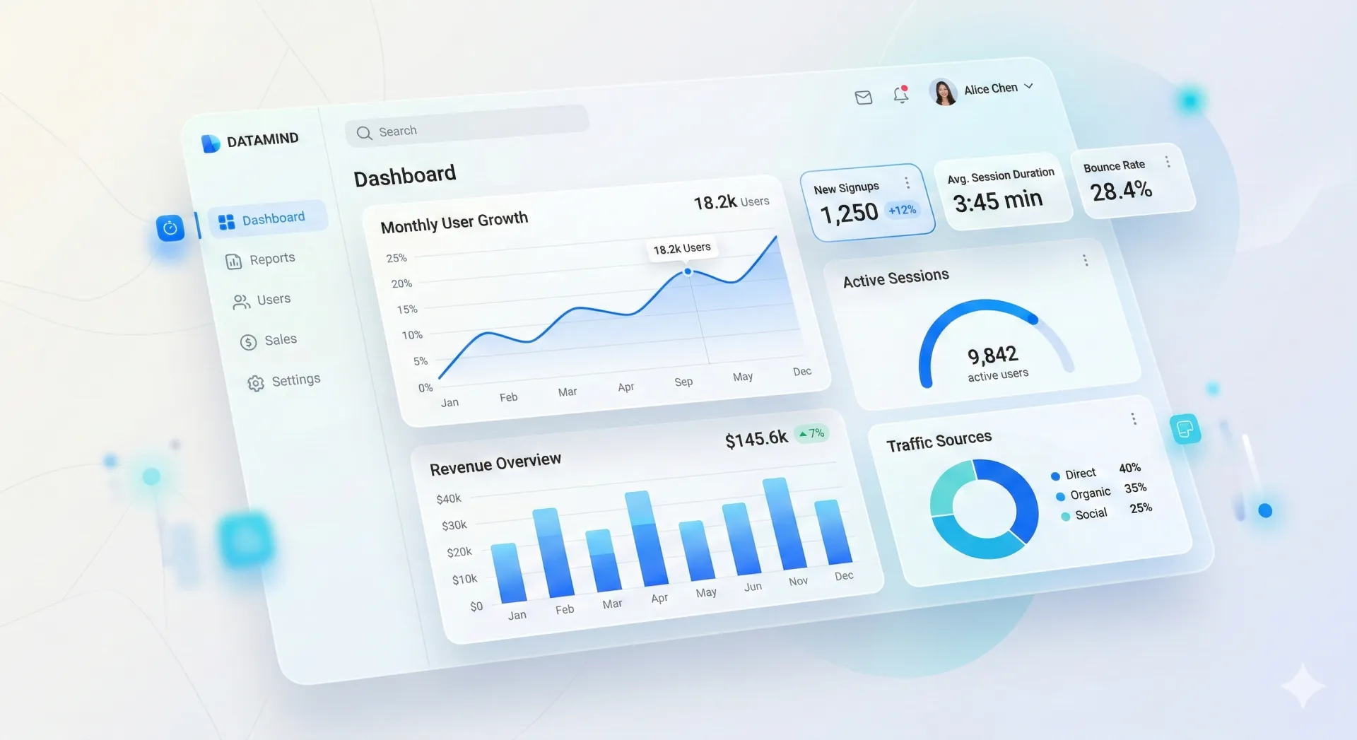 Analytical & Project Tracker Digital